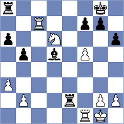 Van der Werf - Maksimovic (chess.com INT, 2021)