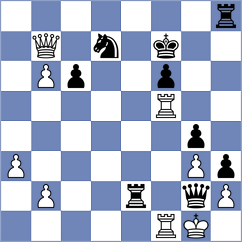 Zainullina - Sahil (chess.com INT, 2021)