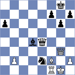 Fernandez - Guerrero Rodriguez (Chess.com INT, 2021)