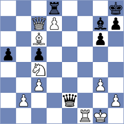 Arabidze - Bodnaruk (chess.com INT, 2021)