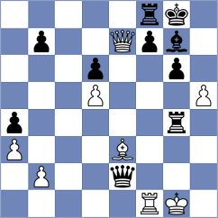 Stanisz - Kirillov (chess.com INT, 2023)