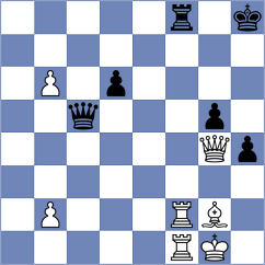 Rakhmangulova - Nevska (FIDE Online Arena INT, 2024)
