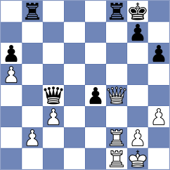 Marcinczyk - Mirzanurov (chess.com INT, 2022)