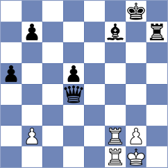 Leiva - Sjugirov (chess.com INT, 2024)