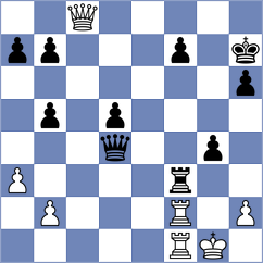 Carow - Donchenko (chess.com INT, 2024)