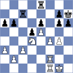 Nosimilo - Al Ghafri (Chess.com INT, 2020)