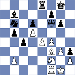 Kim - Latorre (chess.com INT, 2023)