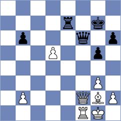 Charkhalashvili - Necula (Chess.com INT, 2021)
