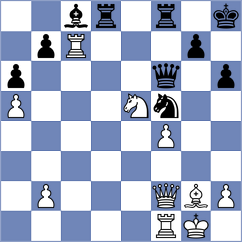 Gutierrez Carmona - Dmitrenko (chess.com INT, 2024)