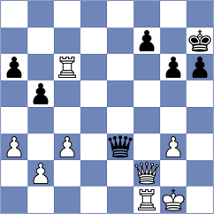 Najdin - Preotu (chess.com INT, 2023)