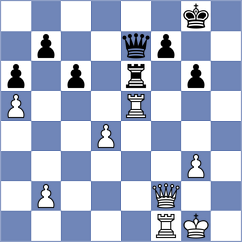 Danielian - Atalik (chess.com INT, 2020)