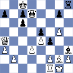 Zheenbekov - Olhovik (chess.com INT, 2024)