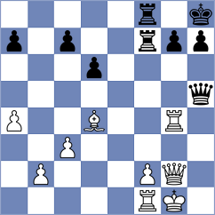 Vagman - Real de Azua (Chess.com INT, 2021)