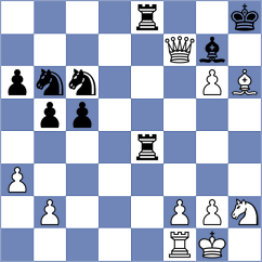 Lazavik - Rafiee (Chess.com INT, 2020)