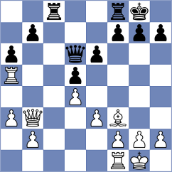 Korchynskyi - Portal Ramos (chess.com INT, 2024)