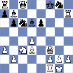 Goncharov - Kovalev (chess.com INT, 2024)