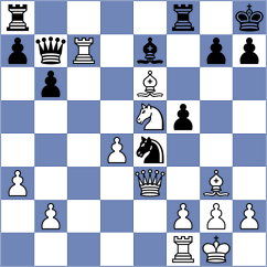 Garriga Cazorla - Krishnan (chess.com INT, 2024)