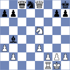 Calderon - Carroll (Chess.com INT, 2021)