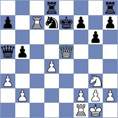 Yushko - Wilson (chess.com INT, 2024)