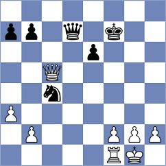 Andreikin - Prestia (chess.com INT, 2024)