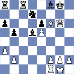Chigaev - Perez Gormaz (chess.com INT, 2024)