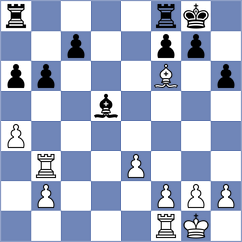 Chilukuri - Eynullayev (chess.com INT, 2023)