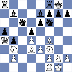 Horak - Leon (Chess.com INT, 2020)