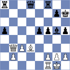 Warsia - Horak (chess.com INT, 2024)