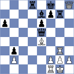 Sarana - Hamblok (chess.com INT, 2024)