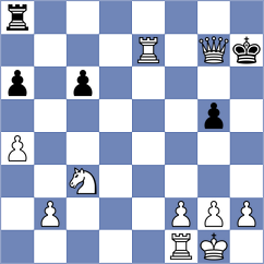 Sudhir - D'Hondt (Chess.com INT, 2021)