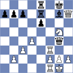 Licznerski - Baches Garcia (chess.com INT, 2023)