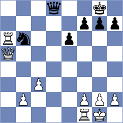Minina - Collins (chess.com INT, 2024)