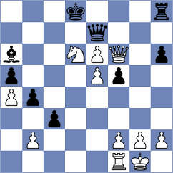 Tregubov - Eilenberg (chess.com INT, 2024)