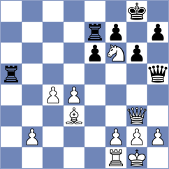 Sanal - Ferreira (chess.com INT, 2024)