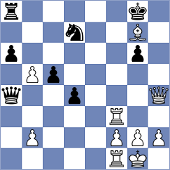 Gubajdullin - Zuriel (chess.com INT, 2023)