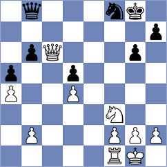 Sjugirov - Seletsky (chess.com INT, 2024)