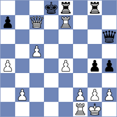 Hamley - Zainullina (chess.com INT, 2021)