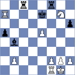 Zhigalko - Dvirnyy (chess.com INT, 2021)