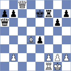 Krishnan - Toshali (chess.com INT, 2022)