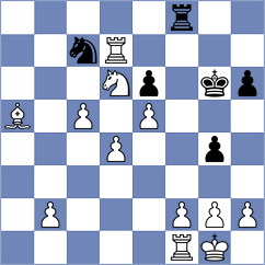 Zenelaj - Domalchuk-Jonasson (chess.com INT, 2024)