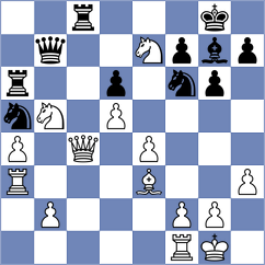 Kopylov - Potapov (Chess.com INT, 2020)