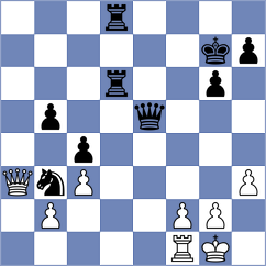 Legenia - Dahanayake (chess.com INT, 2022)