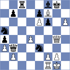 Kanyamarala - Bartel (chess.com INT, 2023)