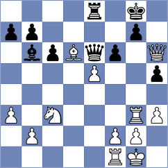 Mathieu - Guzman Lozano (chess.com INT, 2024)