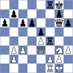 Destic - Guadamuro Torrente (chess24.com INT, 2021)