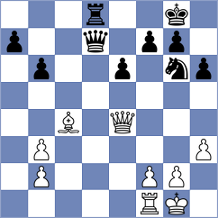 Karnaukhova - Gutsko (Chess.com INT, 2020)