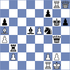 Visakh - Karpeshov (Chess.com INT, 2021)