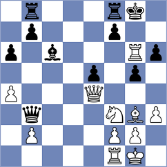 Zhuravleva - Klyukin (Chess.com INT, 2020)