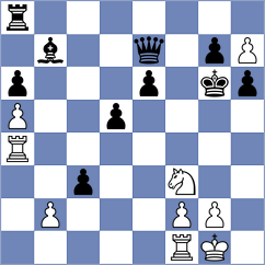 Shyam - Buscar (chess.com INT, 2022)