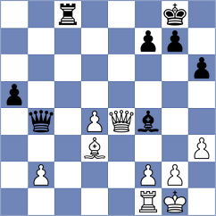 Lenderman - Wheeler (Chess.com INT, 2021)